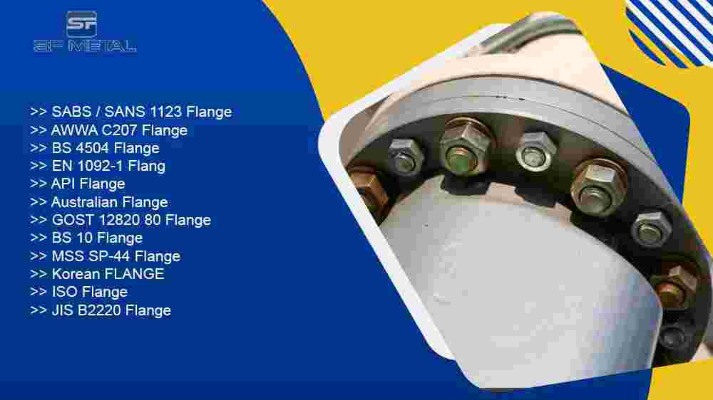 Nickel Alloy 400 Forged Flanges Standard