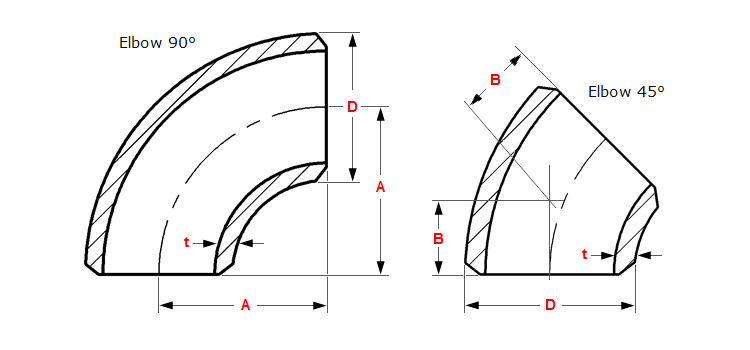 Butt Weld Elbows 45-90 ° LR and 3D  ASME B16.9