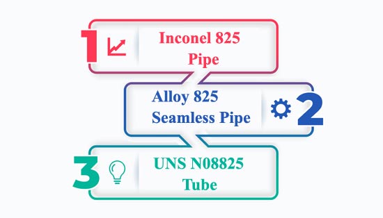 Inconel 825 Pipe Inconel 825 Pipe