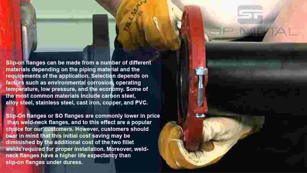 How To Install Slip On Flange