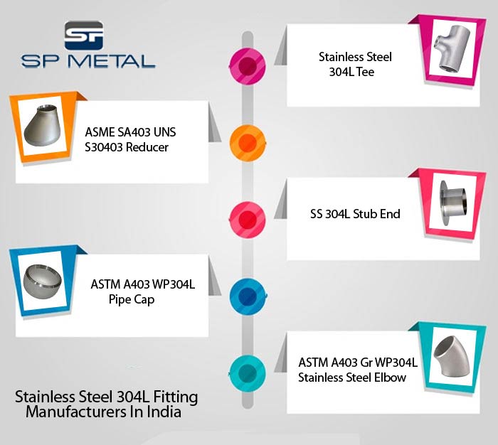 Stainless Steel 304L Fitting Manufacturers in India