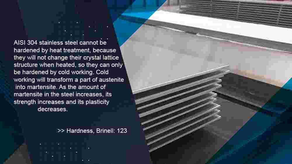 ASTM A240 Grade 304 Hardness