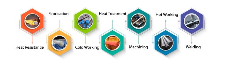SS 304L Round Bar Processing