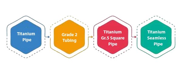 Titanium Pipe
