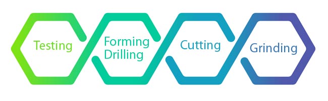 Titanium Plate Processing Titanium Plate Processing